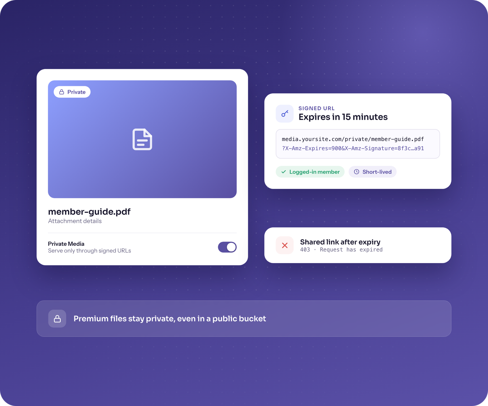Keep Premium Media Private