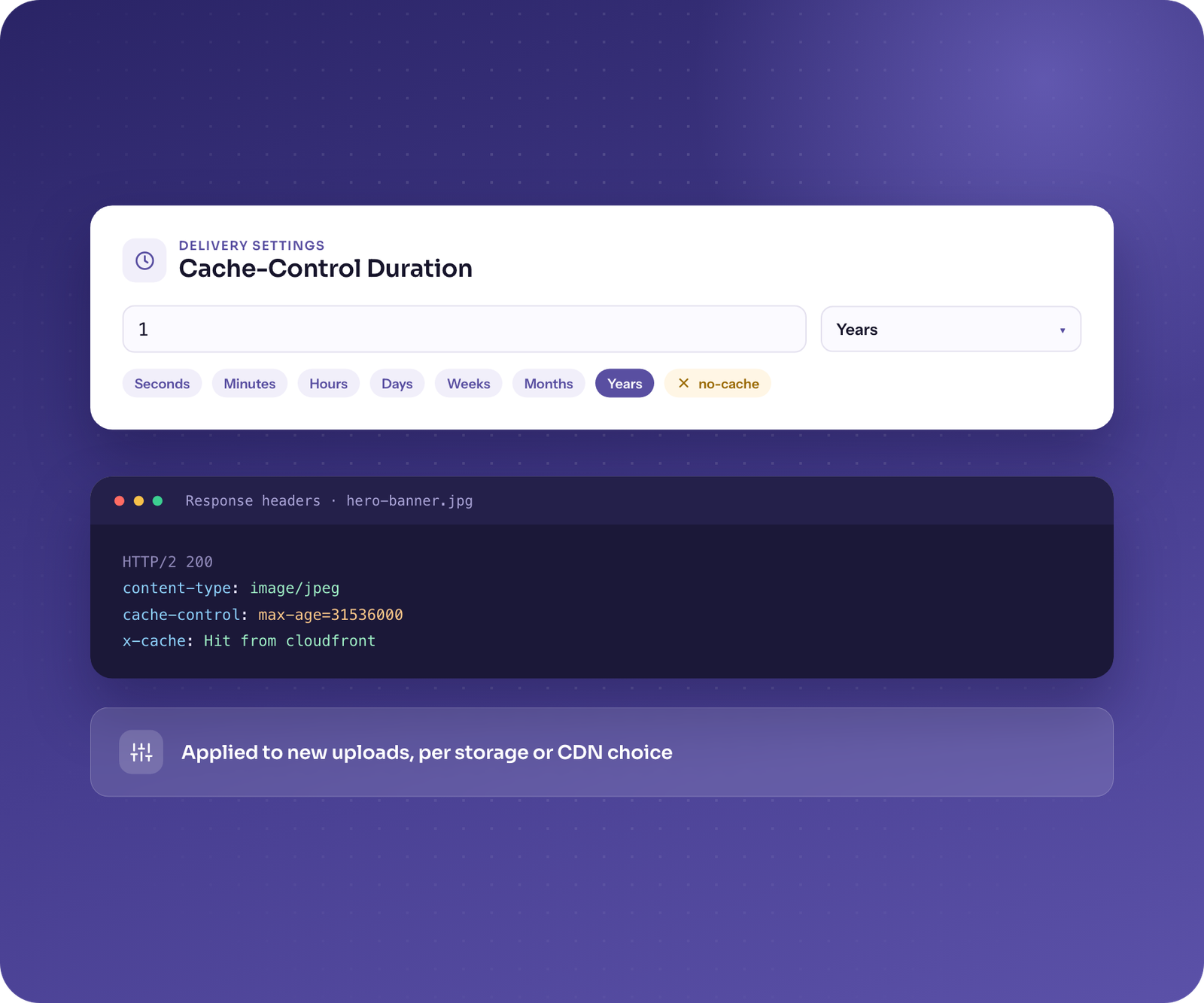 Deliver Media Faster