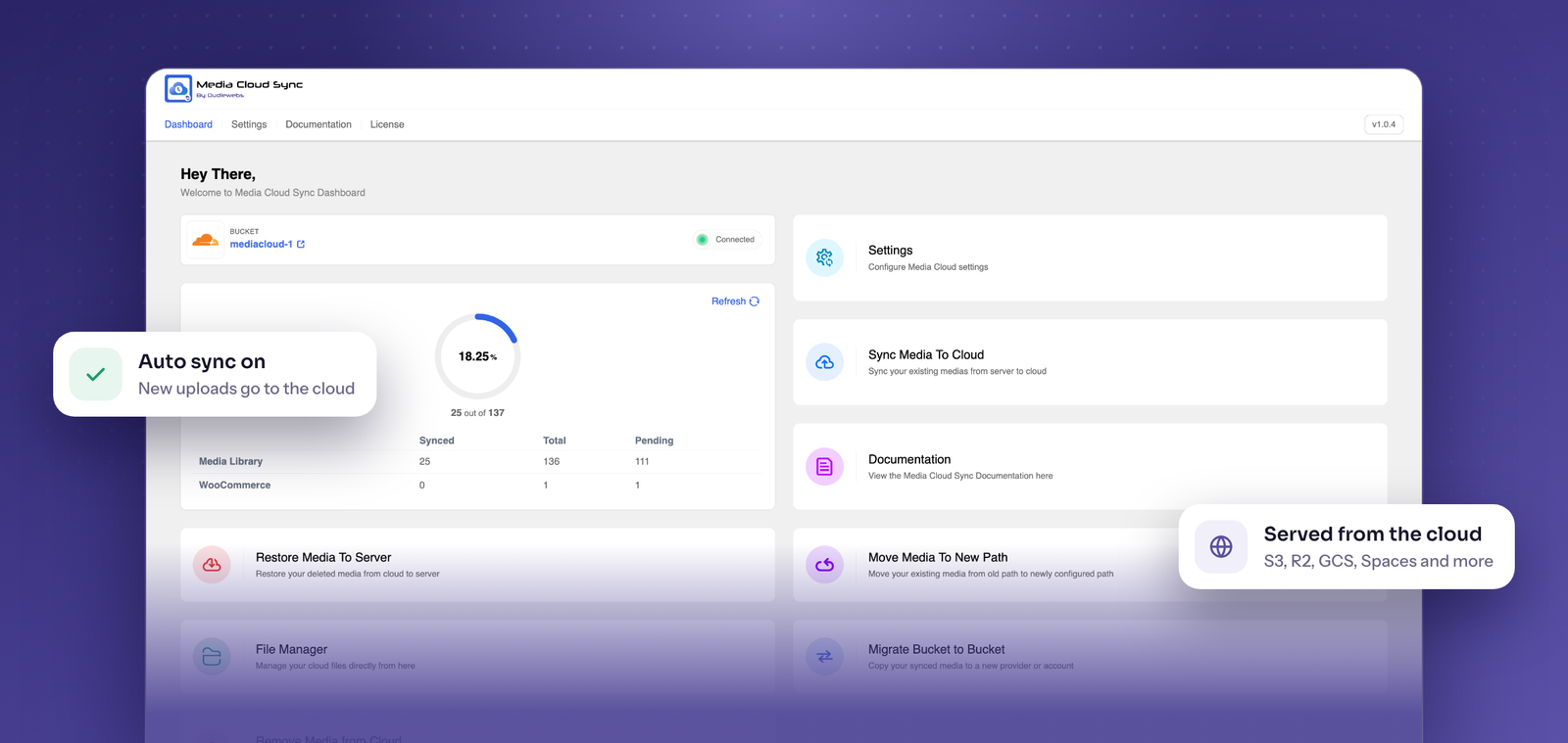 Media Cloud Sync