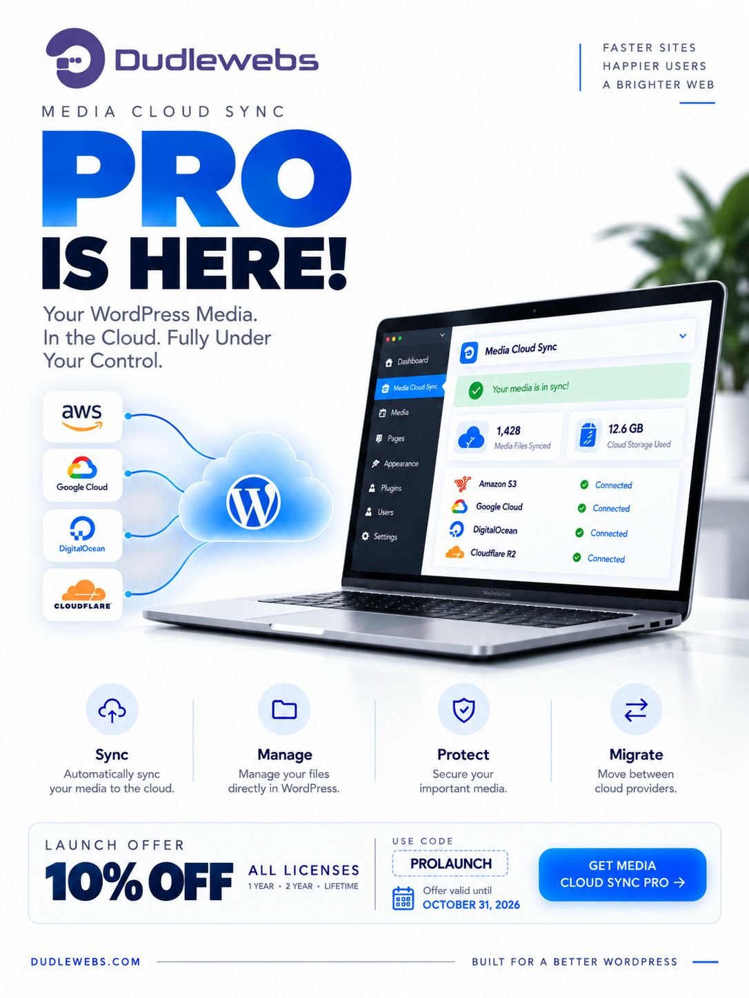 Media Cloud Sync Pro is here — 10% off all licenses with code PROLAUNCH